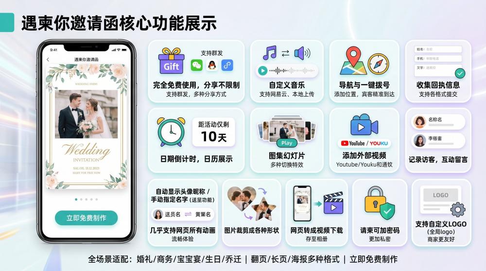 长辈寿宴电子邀请函攻略｜选对工具，体面又省心（新手零踩坑）